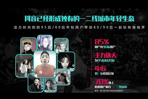 抖音只上传一个视频怎么引流？